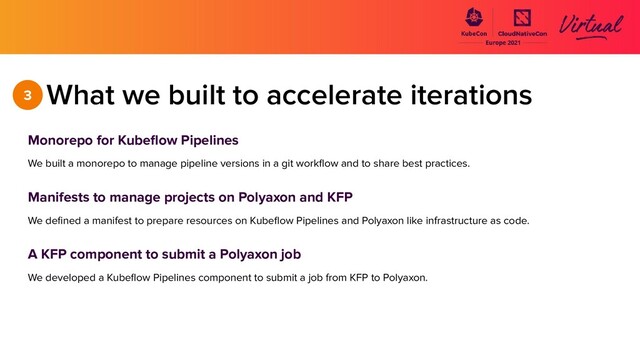 What we built to accelerate iterations
Monorepo for Kubeﬂow Pipelines
We built a monorepo to manage pipeline versions in a git workﬂow and to share best practices.
Manifests to manage projects on Polyaxon and KFP
We deﬁned a manifest to prepare resources on Kubeﬂow Pipelines and Polyaxon like infrastructure as code.
A KFP component to submit a Polyaxon job
We developed a Kubeﬂow Pipelines component to submit a job from KFP to Polyaxon.
3
