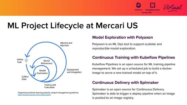 ML Project Lifecycle at Mercari US
Model Exploration with Polyaxon
Polyaxon is an ML Ops tool to support scalable and
reproducible model exploration.
Continuous Training with Kubeﬂow Pipelines
Kubeﬂow Pipelines is an open source for ML training pipeline
management. We set up a scheduled job to build a docker
image to serve a new trained model on top of it.
Continuous Delivery with Spinnaker
Spinnaker is an open source for Continuous Delivery.
Spinnaker is able to trigger a deploy pipeline when an image
is pushed to an image registry.
Organizing machine learning projects: project management guidelines.
https://www.jeremyjordan.me/ml-projects-guide/
