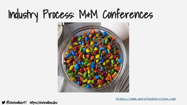 @chriswilcox47 https://chriswilcox.dev
Industry Process: M&M Conferences
https://www.marsfoodservices.com
