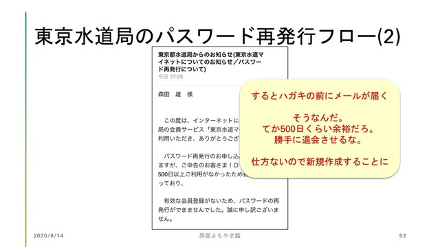 東京水道局のパスワード再発行フロー(2)
2020/8/14 界面よもやま話 52
するとハガキの前にメールが届く
そうなんだ。
てか500日くらい余裕だろ。
勝手に退会させるな。
仕方ないので新規作成することに
