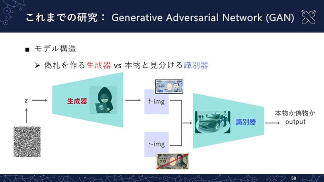 これまでの研究： Generative Adversarial Network (GAN)
58
■ モデル構造
Ø 偽札を作る⽣成器 vs 本物と⾒分ける識別器
⽣成器
𝑧 f-img
r-img
output
識別器
本物か偽物か
