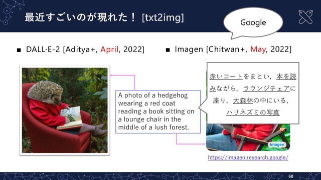最近すごいのが現れた！ [txt2img]
■ DALL·E-2 [Aditya+, April, 2022]
60
A photo of a hedgehog
wearing a red coat
reading a book sitting on
a lounge chair in the
middle of a lush forest.
https://imagen.research.google/
■ Imagen [Chitwan+, May, 2022]
⾚いコートをまとい，本を読
みながら，ラウンジチェアに
座り，⼤森林の中にいる，
ハリネズミの写真
Google
