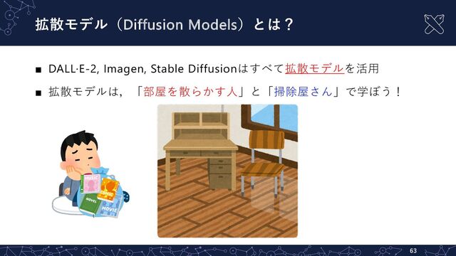 拡散モデル（Diffusion Models）とは？
■ DALL·E-2, Imagen, Stable Diffusionはすべて拡散モデルを活⽤
■ 拡散モデルは，「部屋を散らかす⼈」と「掃除屋さん」で学ぼう！
63

