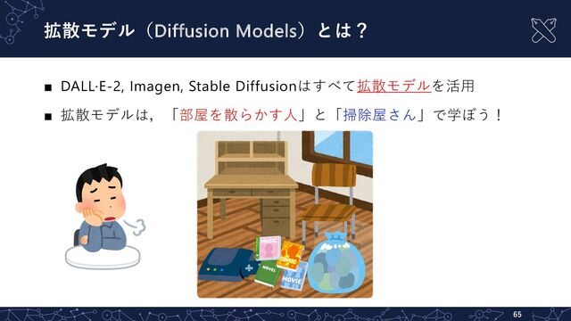 拡散モデル（Diffusion Models）とは？
■ DALL·E-2, Imagen, Stable Diffusionはすべて拡散モデルを活⽤
■ 拡散モデルは，「部屋を散らかす⼈」と「掃除屋さん」で学ぼう！
65
