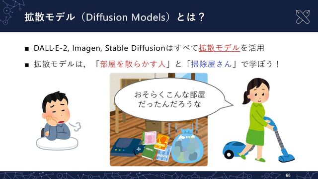 拡散モデル（Diffusion Models）とは？
■ DALL·E-2, Imagen, Stable Diffusionはすべて拡散モデルを活⽤
■ 拡散モデルは，「部屋を散らかす⼈」と「掃除屋さん」で学ぼう！
66
おそらくこんな部屋
だったんだろうな
