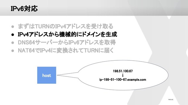 IPv6対応 
● まずはTURNのIPv4アドレスを受け取る 
● IPv4アドレスから機械的にドメインを生成 
● DNS64サーバーからIPv6アドレスを取得 
● NAT64でIPv4に変換されてTURNに届く 
198.51.100.67 
↓ 
ip-198-51-100-67.example.com 
host 
