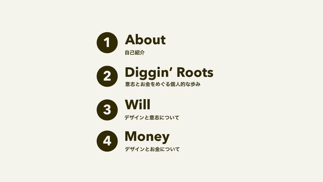 About
ࣗݾ঺հ
Diggin’ Roots
ҙࢤͱ͓ۚΛΊ͙ΔݸਓతͳาΈ
Will
σβΠϯͱҙࢤʹ͍ͭͯ
Money
σβΠϯͱ͓ۚʹ͍ͭͯ
1
2
3
4
