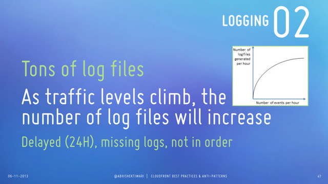 06-11-2013 @ABHISHEKTIWARI | CLOUDFRONT BEST PRACTICES & ANTI-PATTERNS
02
Tons of log files
As traffic levels climb, the
number of log files will increase
Delayed (24H), missing logs, not in order
LOGGING
47
