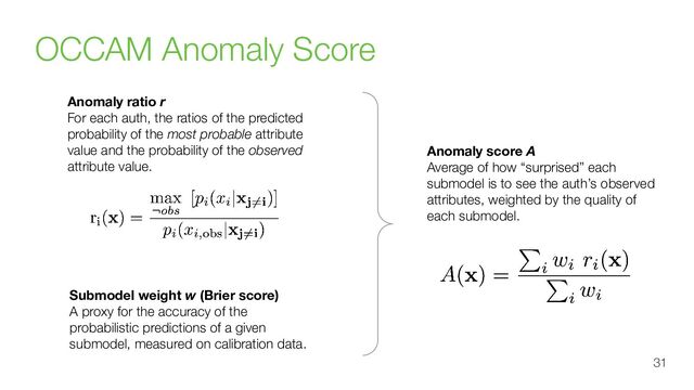 © 2020 Cisco Systems, Inc. and/or its aﬃliates. All rights reserved.
Submodel weight w (Brier score)
A proxy for the accuracy of the
probabilistic predictions of a given
submodel, measured on calibration data.
OCCAM Anomaly Score
Anomaly score A
Average of how “surprised” each
submodel is to see the auth’s observed
attributes, weighted by the quality of
each submodel.
Anomaly ratio r
For each auth, the ratios of the predicted
probability of the most probable attribute
value and the probability of the observed
attribute value.
31
