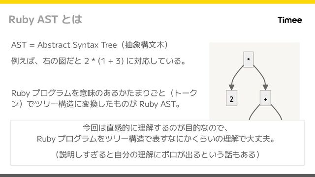 AST = Abstract Syntax Tree（抽象構文木）
例えば、右の図だと 2 * (1 + 3) に対応している。
Ruby プログラムを意味のあるかたまりごと（トーク
ン）でツリー構造に変換したものが Ruby AST。
Ruby AST とは
今回は直感的に理解するのが目的なので、
Ruby プログラムをツリー構造で表すなにかくらいの理解で大丈夫。
（説明しすぎると自分の理解にボロが出るという話もある）

