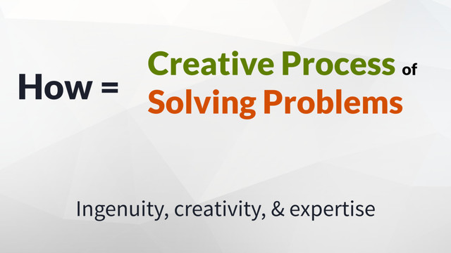 Creative Process of
Solving Problems
How =
Ingenuity, creativity, & expertise
