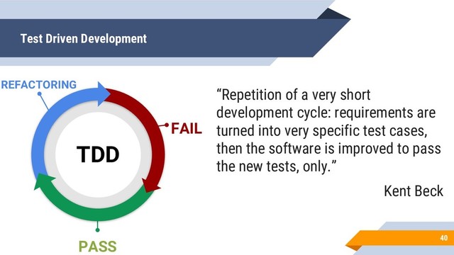 Test Driven Development
40
FAIL
PASS
TDD
REFACTORING
“Repetition of a very short
development cycle: requirements are
turned into very specific test cases,
then the software is improved to pass
the new tests, only.”
Kent Beck
