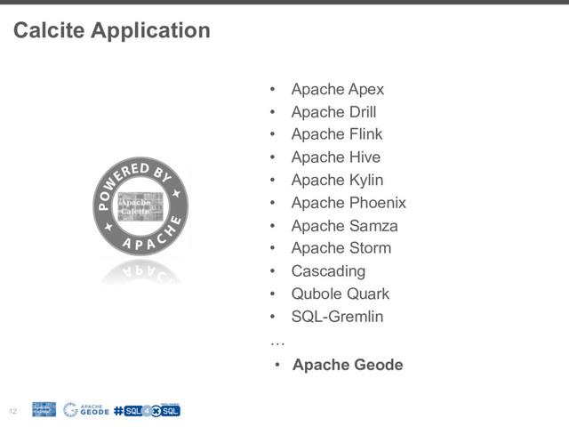 Calcite Application
12
•  Apache Apex
•  Apache Drill
•  Apache Flink
•  Apache Hive
•  Apache Kylin
•  Apache Phoenix
•  Apache Samza
•  Apache Storm
•  Cascading
•  Qubole Quark
•  SQL-Gremlin
…
•  Apache Geode
