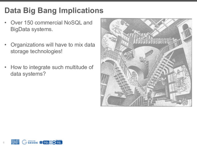 Data Big Bang Implications
6
•  Over 150 commercial NoSQL and
BigData systems.
•  Organizations will have to mix data
storage technologies!
•  How to integrate such multitude of
data systems?
