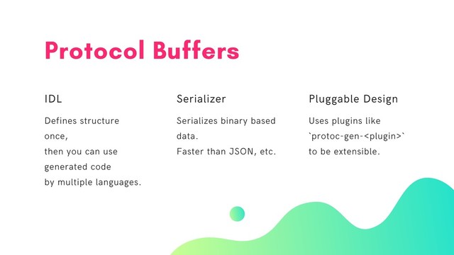 Protocol Buffers
IDL
Defines structure
once,
then you can use
generated code
by multiple languages.
Serializer
Serializes binary based
data.
Faster than JSON, etc.
Pluggable Design
Uses plugins like
`protoc-gen-`
to be extensible.
