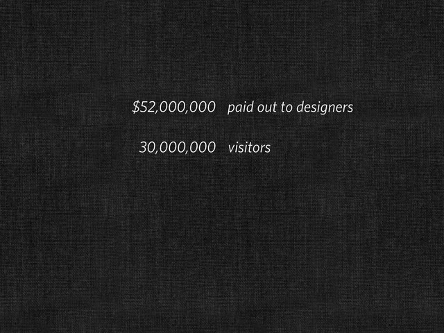 $52,000,000 paid out to designers
30,000,000 visitors
