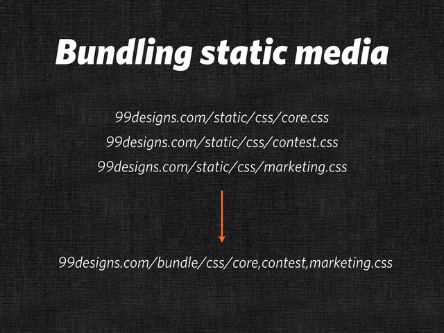 Bundling static media
99designs.com/static/css/core.css
99designs.com/static/css/contest.css
99designs.com/static/css/marketing.css
99designs.com/bundle/css/core,contest,marketing.css
