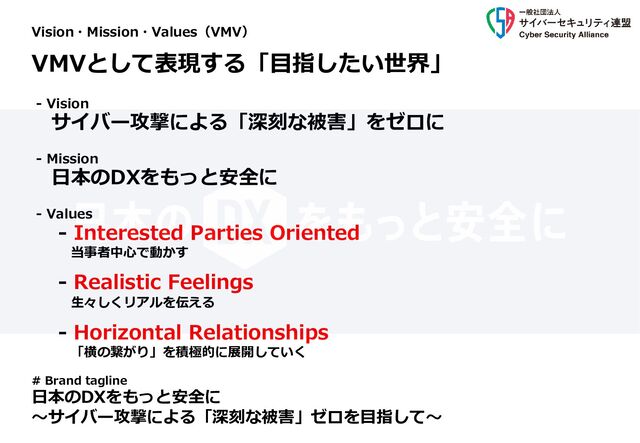 Vision・Mission・Values（VMV）
VMVとして表現する「目指したい世界」
# Brand tagline
日本のDXをもっと安全に
〜サイバー攻撃による「深刻な被害」ゼロを目指して〜
- Vision
サイバー攻撃による「深刻な被害」をゼロに
- Mission
日本のDXをもっと安全に
- Values
- Interested Parties Oriented
当事者中心で動かす
- Realistic Feelings
生々しくリアルを伝える
- Horizontal Relationships
「横の繋がり」を積極的に展開していく
