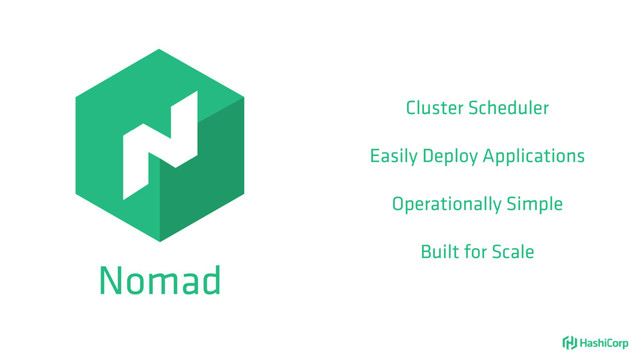 Nomad
Cluster Scheduler
Easily Deploy Applications
Operationally Simple
Built for Scale
