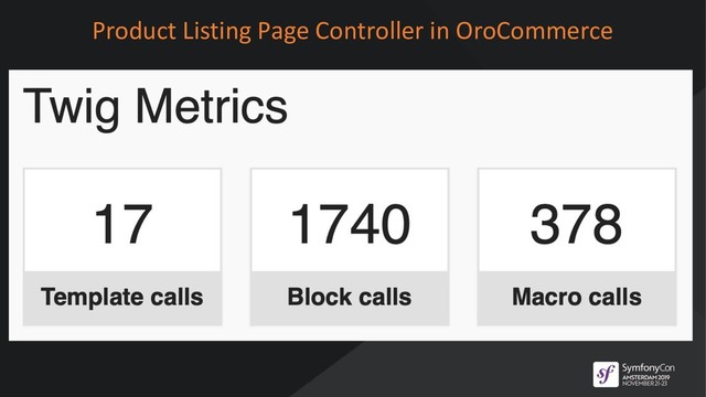 Product Listing Page Controller in OroCommerce
