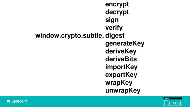 encrypt
decrypt
sign
verify
window.crypto.subtle. digest
generateKey
deriveKey
deriveBits
importKey
exportKey
wrapKey
unwrapKey
