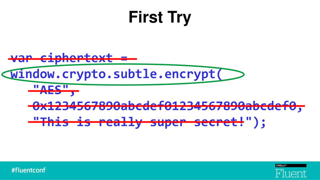 First Try
var ciphertext =
window.crypto.subtle.encrypt(
"AES",
0x1234567890abcdef01234567890abcdef0,
"This is really super secret!");
