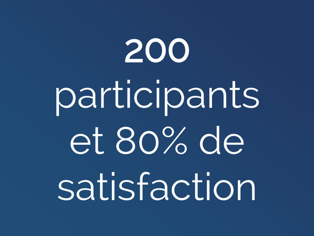 200
participants
et 80% de
satisfaction
