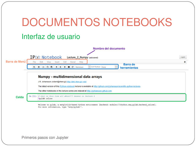 Primeros pasos con Jupyter
Interfaz de usuario
DOCUMENTOS NOTEBOOKS
Nombre del documento
Barra de Menú
Barra de
herramientas
Celda
