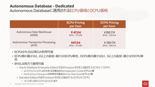 • ECPUは19.20以降のみ利用可能
• ECPU数の最少は2、2以上の追加・縮小は1ECPU単位、OCPU数の最小は0.1、1以上の追加・縮小は1OCPU単
位
• BYOLは両方で適用可能
• Oracle Database Enterprise Editionでは1Processorライセンスあたり 8 ECPU/ 2 OCPU
• 64 ECPU/16 OCPUより大きくなる場合はReal Application Clusterオプション要
• Autonomous Data guardを利用する場合はActive Data Guardオプション要
• Standard Editionでは1Processorライセンスあたり 16 ECPU/4 OCPU
• 1インスタンスは32 ECPU/8 OCPUまで
Autonomous Database - Dedicated
Autonomous Databaseに適用されるECPU価格とOCPU価格
Copyright © 2023, Oracle and/or its affiliates
18
ECPU Pricing
per hour
OCPU Pricing
per hour
Autonomous Data Warehouse
(ADW)
￥47.04
BYOL : ¥11.298
¥188.174
BYOL : ¥45.164
Autonomous Transaction Processing
(ATP)
¥47.04
BYOL : ¥11.298
￥188.174
BYOL : ¥45.164
