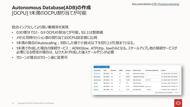 42 Copyright © 2023, Oracle and/or its affiliates
Autonomous Database(ADB)の作成
ADB作成の注意点
• ECPU/OCPUの最小値
• ECPU ： 2 ECPU
• OCPU：0.1 OCPU
• ストレージの最小値
• 32GB
Documentation:Create an Autonomous Container Database
