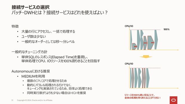 52 Copyright © 2023, Oracle and/or its affiliates
その他の設定
Transparent Application Continuity の制御
• クライアントドライバは最新が推奨（Oracle Client 19c以上）
• DBMS_APP_CONT_ADMIN パッケージによる有効化・無効化（TPURGENT、TPはデフォルトで有効化）
• 有効化の例
• execute DBMS_APP_CONT_ADMIN.ENABLE_TAC('HIGH’);
• execute DBMS_APP_CONT_ADMIN.ENABLE_AC('TPURGENT’);
• 無効化の例
• execute DBMS_APP_CONT.DISABLE_FAILOVER(‘HIGH’);
• tnsnames.oraに記載の接続文字列構成を利用した接続を利用（簡易接続ネーミングでは不可）
alias =
(DESCRIPTION =
(CONNECT_TIMEOUT= 120)(RETRY_COUNT=20)(RETRY_DELAY=3)(TRANSPORT_CONNECT_TIMEOUT=3)
(ADDRESS_LIST = (LOAD_BALANCE=on) (ADDRESS = (PROTOCOL = TCP)(HOST=scan-host)(PORT=1521)))
(CONNECT_DATA=(SERVICE_NAME = service-name)))
Documentation:
Enable Transparent Application Continuity (TAC) or
Application Continuity (AC)
