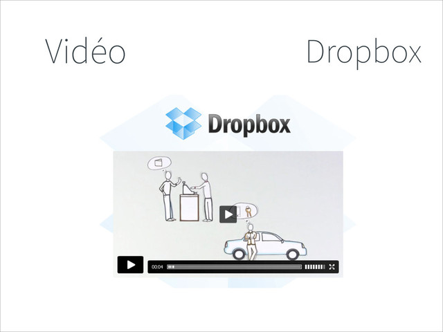 Vidéo Dropbox
