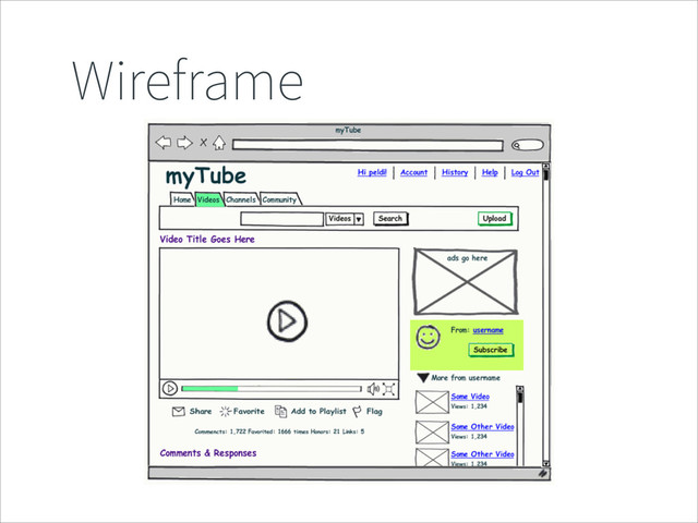 Wireframe
