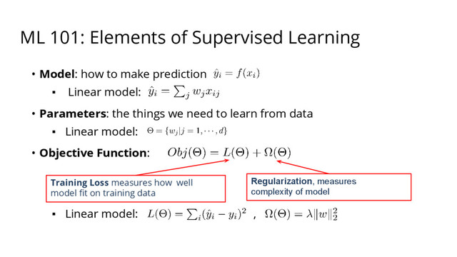 ML 101: Elements of Supervised Learning
• Model: how to make prediction
▪ Linear model:
• Parameters: the things we need to learn from data
▪ Linear model:
• Objective Function:
▪ Linear model: ,
Training Loss measures how well
model fit on training data
Regularization, measures
complexity of model
