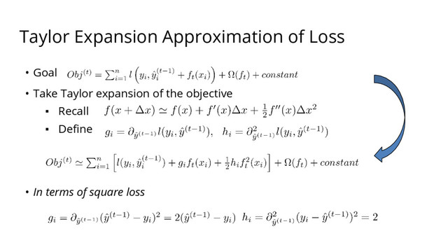 Taylor Expansion Approximation of Loss
• Goal
• Take Taylor expansion of the objective
▪ Recall
▪ Define
• In terms of square loss
