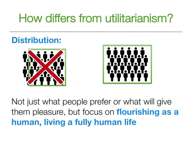 How differs from utilitarianism?
Distribution:
Not just what people prefer or what will give
them pleasure, but focus on flourishing as a
human, living a fully human life

