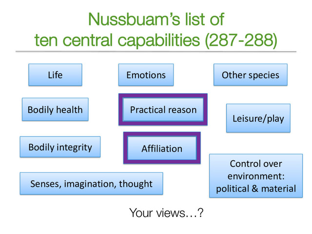 Nussbuam’s list of
ten central capabilities (287-288)
Life
Bodily health
Emotions
Affiliation
Leisure/play
Other species
Bodily integrity
Practical reason
Senses, imagination, thought
Control over
environment:
political & material
Your views…?
