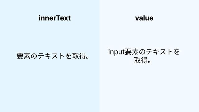 innerText value
要素のテキストを取得。
input要素のテキストを

取得。
