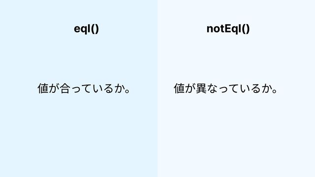 eql() notEql()
値が合っているか。 値が異なっているか。
