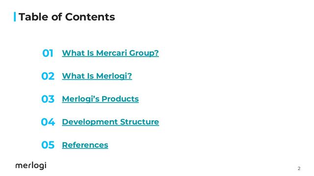 2
What Is Mercari Group?
Table of Contents
What Is Merlogi?
Merlogi’s Products
Development Structure
02
03
04
01
References
05
