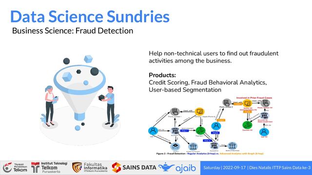 Saturday | 2022-09-17 | Dies Natalis ITTP Sains Data ke-3
Data Science Sundries
Business Science: Fraud Detection
Help non-technical users to ﬁnd out fraudulent
activities among the business.
Products:
Credit Scoring, Fraud Behavioral Analytics,
User-based Segmentation

