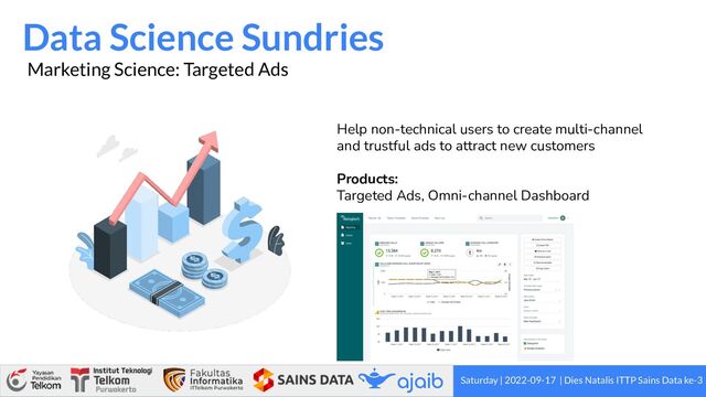 Saturday | 2022-09-17 | Dies Natalis ITTP Sains Data ke-3
Data Science Sundries
Marketing Science: Targeted Ads
Help non-technical users to create multi-channel
and trustful ads to attract new customers
Products:
Targeted Ads, Omni-channel Dashboard
