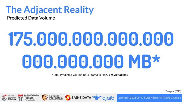 The Adjacent Reality
Saturday | 2022-09-17 | Dies Natalis ITTP Sains Data ke-3
Predicted Data Volume
175.000.000.000.000
000.000.000 MB*
*Total Predicted Volume Data Stored in 2025: 175 Zettabytes
*Seagate (2021)
