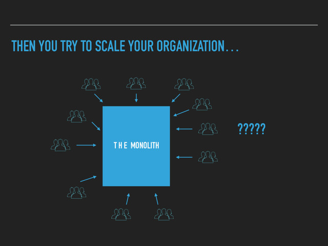 THEN YOU TRY TO SCALE YOUR ORGANIZATION…
T H E MONOLITH
?????

