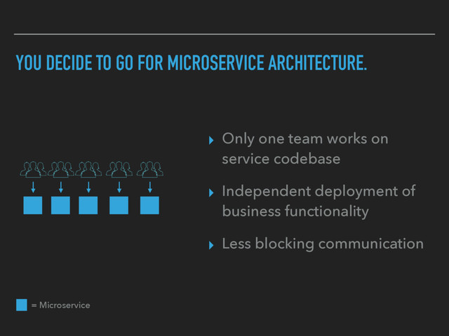 YOU DECIDE TO GO FOR MICROSERVICE ARCHITECTURE.
▸ Only one team works on
service codebase
▸ Independent deployment of
business functionality
▸ Less blocking communication
= Microservice
