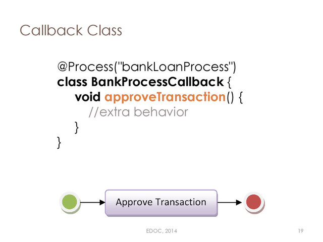 Callback Class
@Process("bankLoanProcess")
class BankProcessCallback {
void approveTransaction() {
//extra behavior
}
}
EDOC, 2014 19
