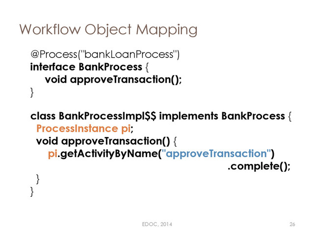 Workflow Object Mapping
@Process("bankLoanProcess")
interface BankProcess {
void approveTransaction();
}
class BankProcessImpl$$ implements BankProcess {
ProcessInstance pi;
void approveTransaction() {
pi.getActivityByName("approveTransaction")
.complete();
}
}
EDOC, 2014 26
