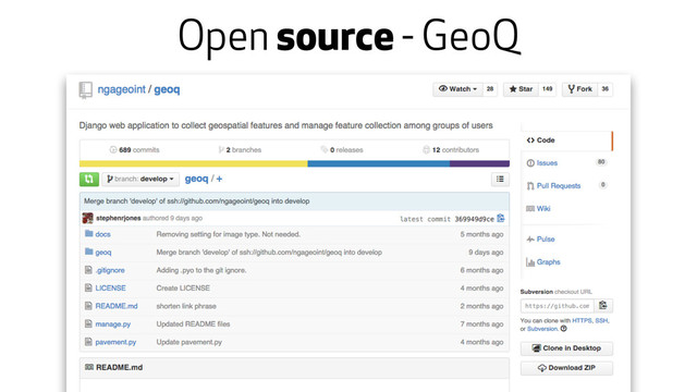 Open source - GeoQ
