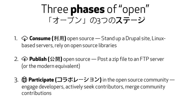 1. ( Consume (利⽤用) open source — Stand up a Drupal site, Linux-
based servers, rely on open source libraries
2. ) Publish (公開) open source — Post a zip file to an FTP server  
(or the modern equivalent)
3. * Participate (コラボレーション) in the open source community —
engage developers, actively seek contributors, merge community
contributions
Three phases of “open”
「オープン」の3つのステージ
