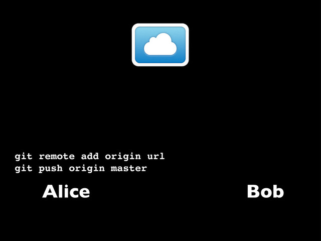 Alice
git remote add origin url
git push origin master
Bob
